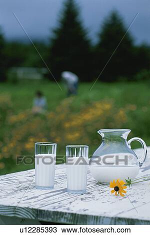 Milk, Outdoors, View Large Photo Image Stock Image - Milk, Outdoors,. Fotosearch