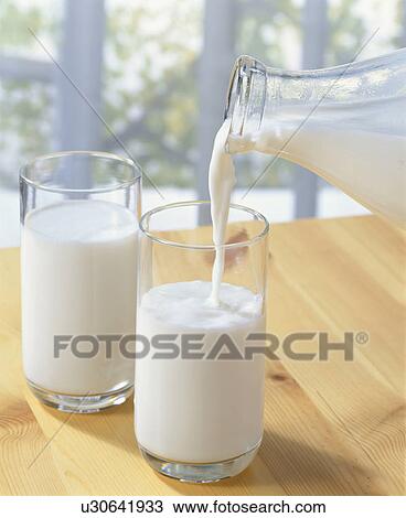 Stock Image - Milk. Fotosearch