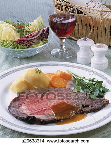 Roast Beef View Large Photo Image Picture - Roast Beef. Fotosearch