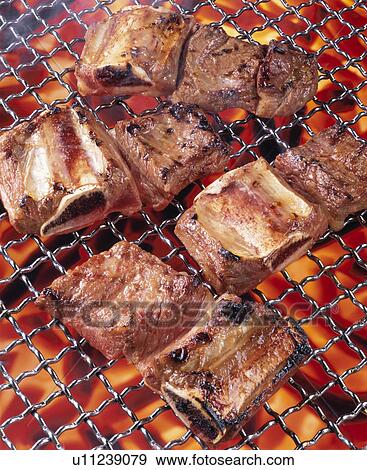 Roast Meat View Large Photo Image Stock Photo - Roast Meat. Fotosearch