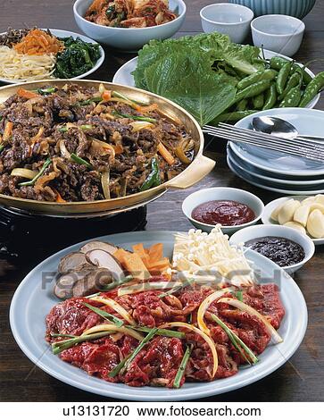 Stock Image - Bulgogi Pan. Fotosearch