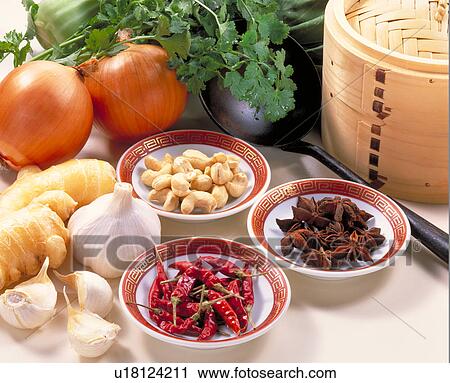Stock Image - Chinese Material. Fotosearch