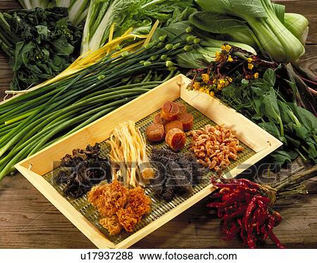 Stock Photo - Chinese Material. Fotosearch