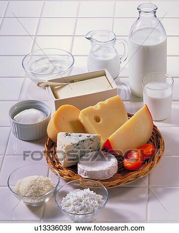 Dairy-Products Set View Large Photo Image Stock Photo - Dairy-Products Set. Fotosearch