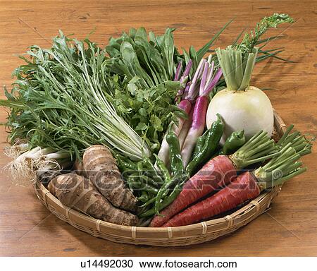 Kyoto Vegetable Set View Large Photo Image Stock Image - Kyoto Vegetable Set. Fotosearch
