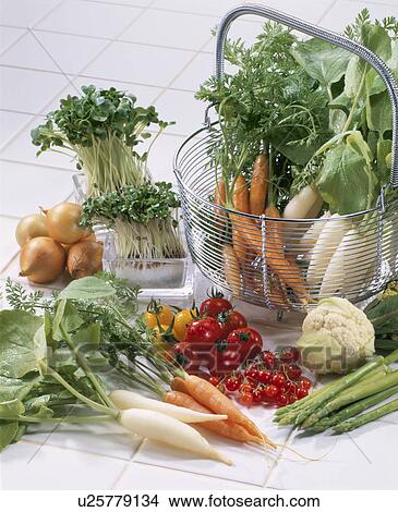 Mini Vegetable Set View Large Photo Image Picture - Mini Vegetable Set. Fotosearch
