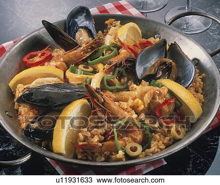 Paella View Large Photo Image Stock Image - Paella. Fotosearch