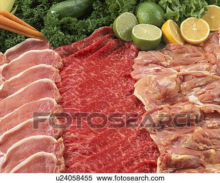 Stock Photography - Pork, Beef, Chicken. Fotosearch