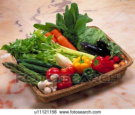 Vegetable Set View Large Photo Image Stock Photograph - Vegetable Set. Fotosearch