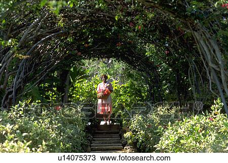 round, friendly, grounds, path, female, woman View Large Photo Image Stock Image - round, friendly, grounds, path, female, woman. Fotosearch