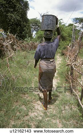 zambia, water, person, fitness, people, woman View Large Photo Image Stock Image - zambia, water, person, fitness, people, woman. Fotosearch