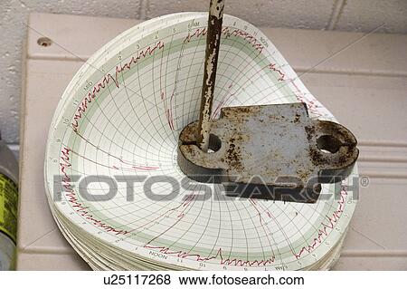 abel, graph, process, milking, recordings, circular View Large Photo Image Stock Photo - abel, graph, process, milking, recordings, circular. Fotosearch