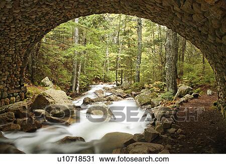 stream, road, carriage, flowing, jordan View Large Photo Image Stock Image - stream, road, carriage, flowing, jordan. Fotosearch