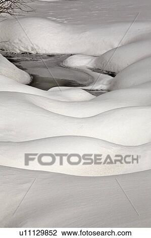 water, creek, frozen, open View Large Photo Image Stock Image - water, creek, frozen, open. Fotosearch