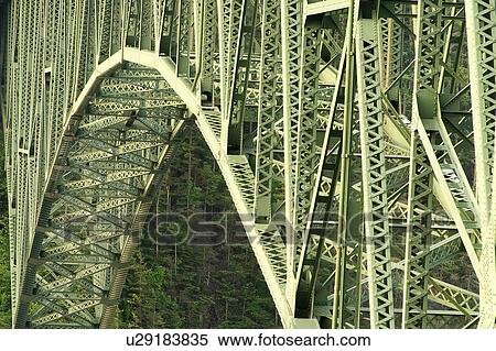 state, structure, bridge, pass, deception, steel View Large Photo Image Stock Photography - state, structure, bridge, pass, deception, steel. Fotosearch