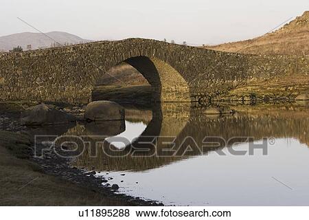 Bridge over tidal river at head of sea loch, Loch Don. Hebrides, Scotland View Large Photo Image Stock Photo - Bridge over tidal river at head of sea loch, Loch Don. Hebrides, Scotland. Fotosearch