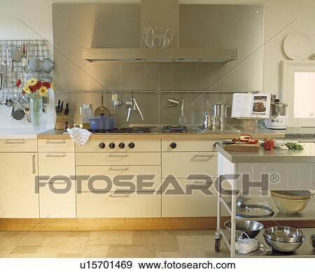 Stainless steel splashback above white fitted drawers and cupboards in modern kitchen View Large Photo Image Stock Photo - Stainless steel splashback above white fitted drawers and cupboards in modern kitchen. Fotosearch