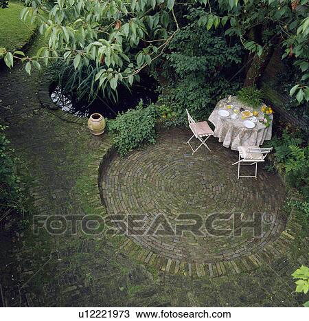 Aerial view of circular patio in town garden View Large Photo Image Stock Image - Aerial view of circular patio in town garden. Fotosearch
