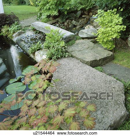 Picture - Large stones beside waterfall in country garden. Fotosearch
