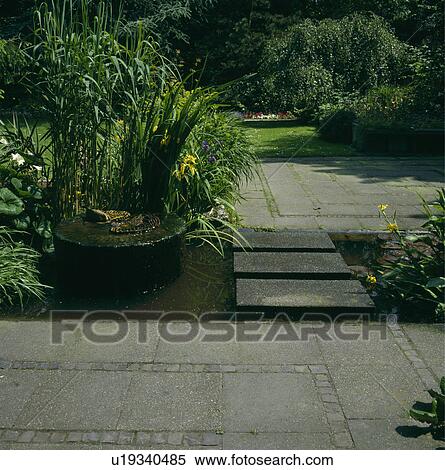 Stock Photography -  Narrow rectangular ponds in summer garden. Fotosearch