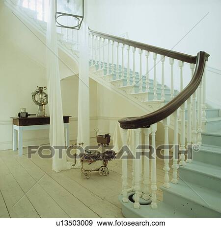 Turquoise stairs on staircase in cream Georgian hall with cream floorboards View Large Photo Image Stock Photo - Turquoise stairs on staircase in cream Georgian hall with cream floorboards. Fotosearch