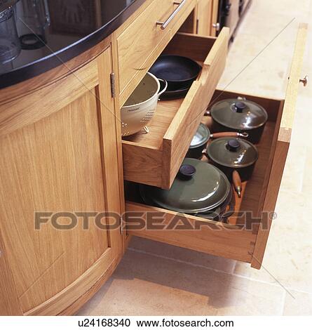 Stock Image - Close-up of storage drawers with saucepans. Fotosearch