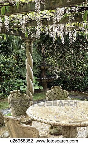 Wisteria on wooden pergola above decorative furniture in country garden in summer View Large Photo Image Stock Image - Wisteria on wooden pergola above decorative furniture in country garden in summer. Fotosearch