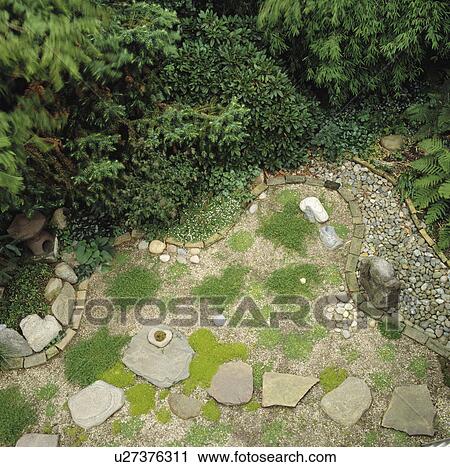Aerial view of Japanese-style garden View Large Photo Image Stock Image - Aerial view of Japanese-style garden. Fotosearch