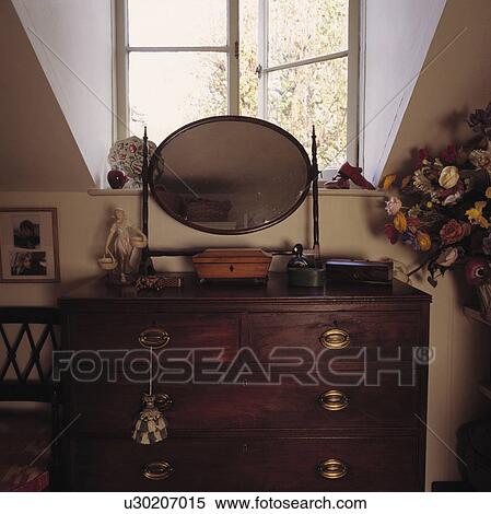 Stock Photography - Oval mirror on antique mahogany ches-of-drawers below dormer window. Fotosearch