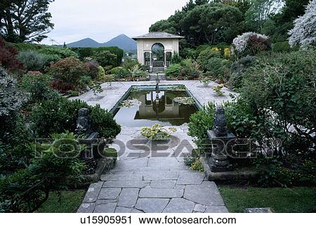 Stock Image - Rectangular pond in formal garden in summer. Fotosearch