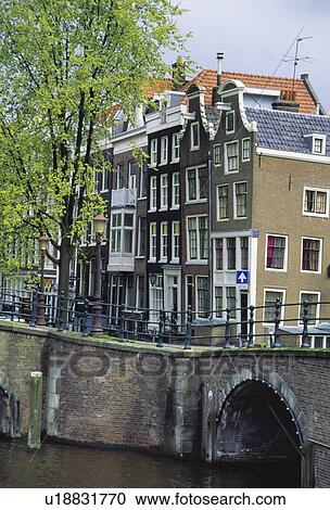 amsterdam street scene houses capital largest View Large Photo Image Stock Image - amsterdam street scene houses capital largest. Fotosearch