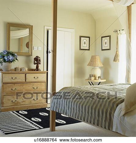 Pale wood chest-of-drawers in cream bedroom View Large Photo Image Picture - Pale wood chest-of-drawers in cream bedroom. Fotosearch
