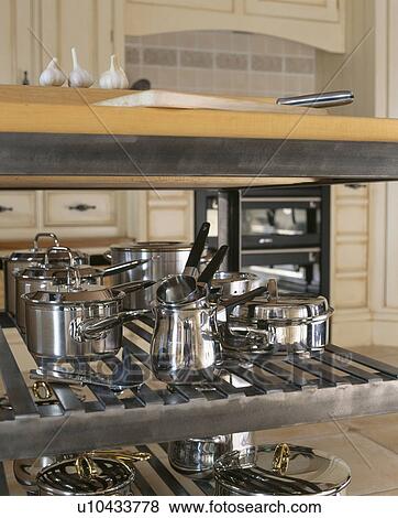 Stock Photo - Close-up of stainless steel pans on steel shelves. Fotosearch