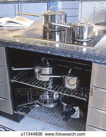 Close-up of stainless steel pans on halogen hob above saucepans on metal shelving View Large Photo Image Stock Photograph - Close-up of stainless steel pans on halogen hob above saucepans on metal shelving. Fotosearch