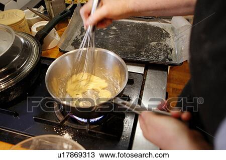 Whisking Batter in Pan View Large Photo Image Stock Image - Whisking Batter in Pan. Fotosearch