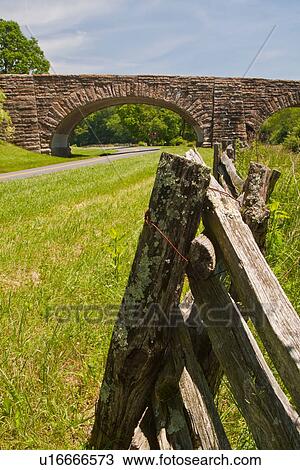 blue ridge parkway north carolina usa View Large Photo Image Stock Image - blue ridge parkway north carolina usa . Fotosearch