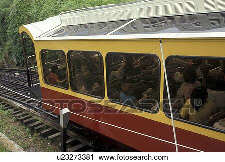 incline railway, Chattanooga, Tennessee, Lookout Mountain, People riding in a rail car on the Lookout Mountain Incline Railway one of the steepest in the world in Chattanooga in the state of Tennessee. View Large Photo Image Stock Image - incline railway, Chattanooga, Tennessee, Lookout Mountain, People riding in a rail car on the Lookout Mountain Incline Railway one of the steepest in the world in Chattanooga in the state of Tennessee.. Fotosearch