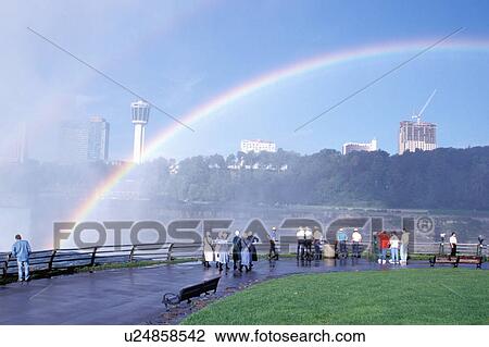 Stock Image -  Niagara Falls, rainbow, waterfalls, NY, New York, Tourists look at the rainbow from the observation point over Horseshoe Falls on the Canadian side. . Fotosearch