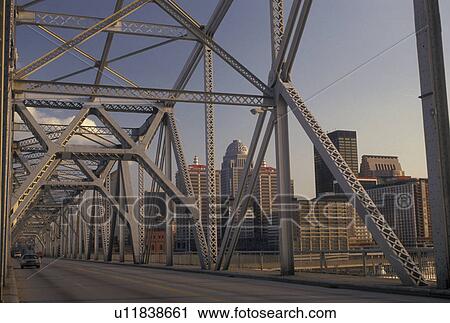 Stock Image -  Louisville, steel bridge, skyline, KY, Kentucky, Ohio River, Skyline of downtown Louisville from the G. R. Clark Memorial Bridge which crosses the Ohio River. . Fotosearch