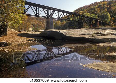 railroad bridge, river, New River Gorge, WV, West Virginia, Railroad bridge crosses over New River in autumn. View Large Photo Image Stock Photo - railroad bridge, river, New River Gorge, WV, West Virginia, Railroad bridge crosses over New River in autumn.. Fotosearch