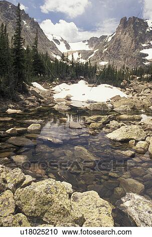 Stock Image -  Rocky Mountain National Park, CO, Colorado, Scenic view of the alpine lake in Rocky Mountain Nat'l Park.. Fotosearch