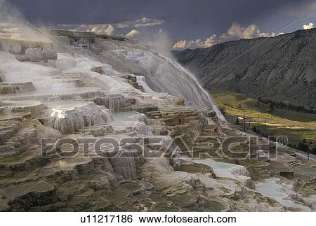 Stock Photograph -  Yellowstone National Park, Mammoth Hot Springs, WY, Wyoming, Canary Springs, a terrace-like formation created by limestone deposits, at Mammoth Hot Springs in Yellowstone Nat'l Park in Wyoming. . Fotosearch