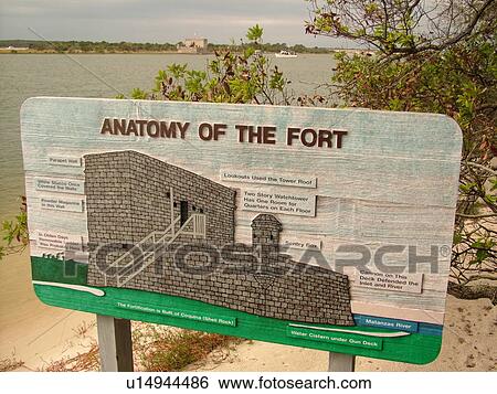 FL, Florida, Fort Matanzas National Monument, Matanzas River, Anatomy of the Fort sign along the river View Large Photo Image Stock Photograph - FL, Florida, Fort Matanzas National Monument, Matanzas River, Anatomy of the Fort sign along the river. Fotosearch