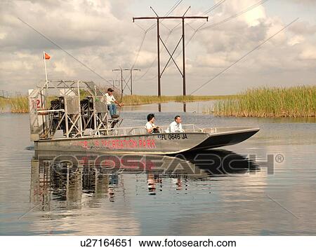 Stock Image -  Homestead, FL, Florida, Everglades, Alligator Farm, Sawgrass Recreation Area, wetlands, swamp, air boat ride. Fotosearch