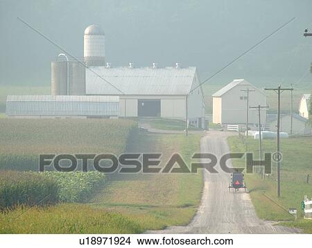Lancaster County, PA, Pennsylvania, Amish View Large Photo Image Picture - Lancaster County, PA, Pennsylvania, Amish. Fotosearch