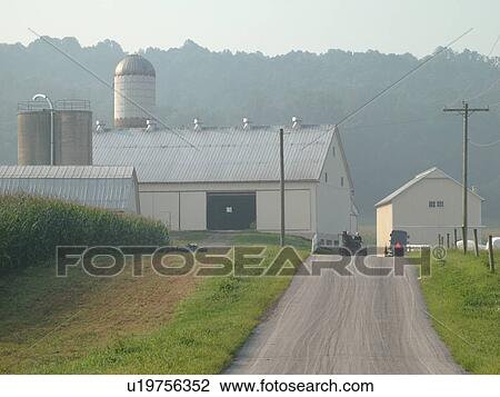Lancaster County, PA, Pennsylvania, Amish View Large Photo Image Stock Image - Lancaster County, PA, Pennsylvania, Amish. Fotosearch