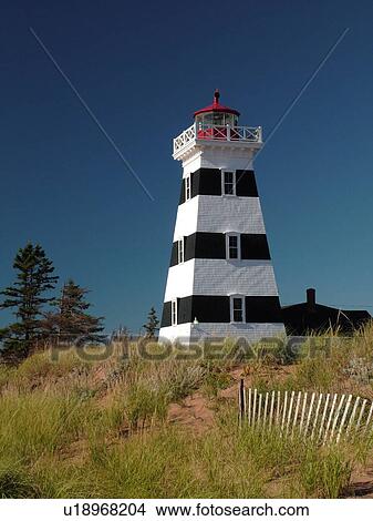 Prince Edward Island, Canada, Prince County, West Point, West Point Lighthouse Museum ca. 1875 View Large Photo Image Picture - Prince Edward Island, Canada, Prince County, West Point, West Point Lighthouse Museum ca. 1875. Fotosearch