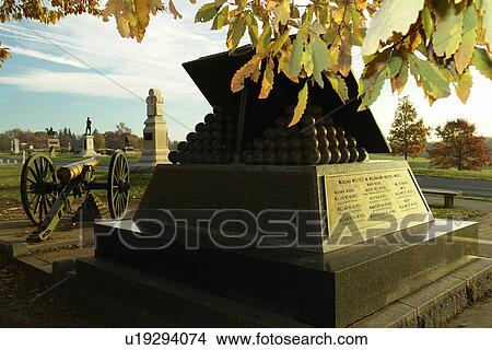 Picture -  Gettysburg, PA, Pennsylvania, Gettysburg National Military Park, Open Book Monument, High Water Mark. Fotosearch