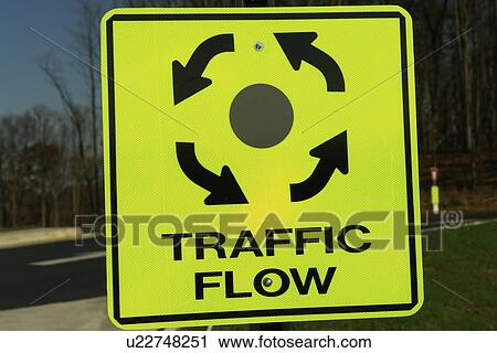 Stock Image -  Triangle, VA, Virginia, round about, circle, traffic flow, road signs. Fotosearch