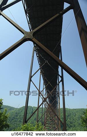 Fayetteville, WV, West Virginia, New River Gorge Bridge View Large Photo Image Stock Image - Fayetteville, WV, West Virginia, New River Gorge Bridge. Fotosearch